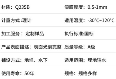 济源电力热浸塑穿线管产品性能特点